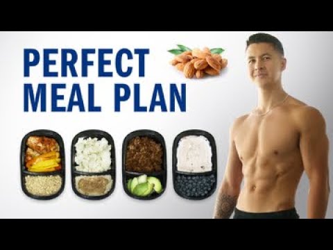 Best Keto Recipes - HowToDoKetoDiet