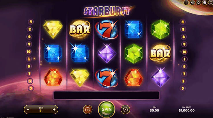 Starburst Spil En Guide til En Af de Mest Populære Slotmaskiner